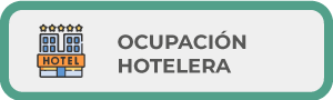 Ocupación hotelera